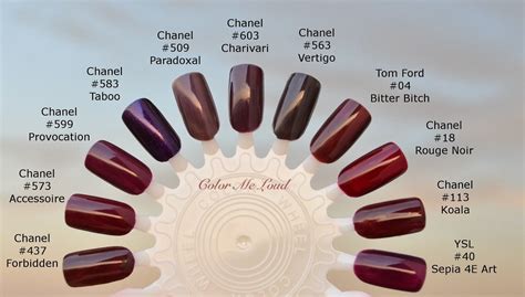 chanel spring nail polish|Chanel nail polish color chart.